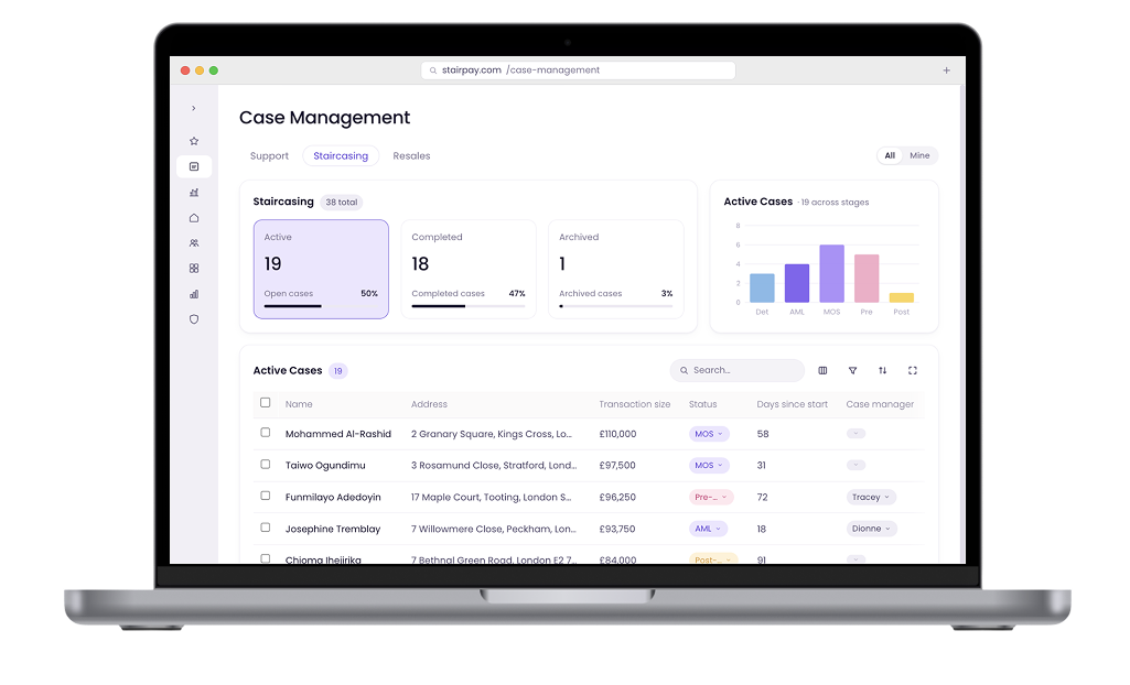 Stairpay case management dashboard