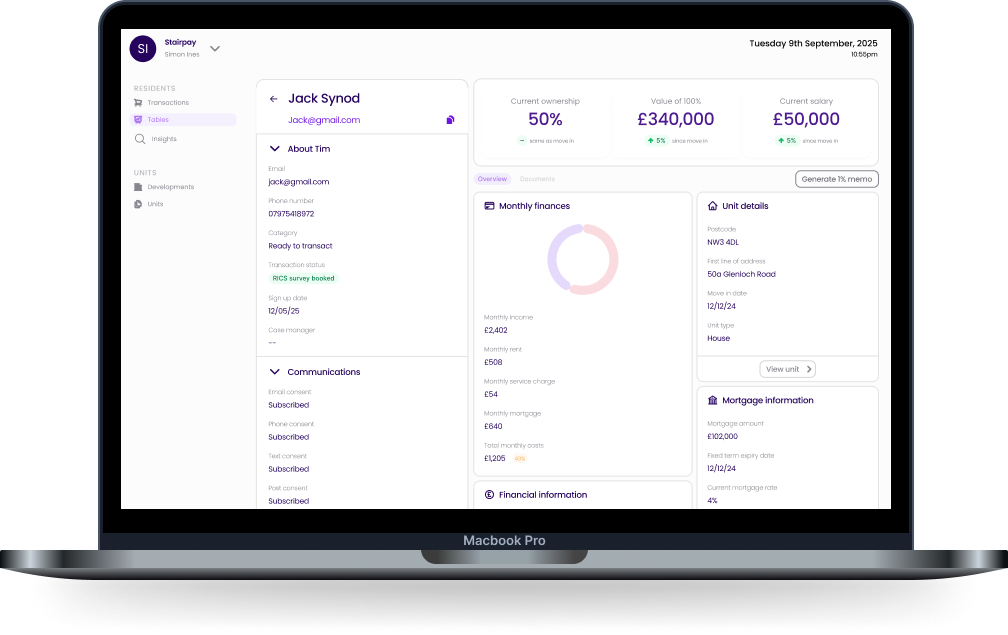 Stairpay resident record dashboard with monthly finances, unit details, and mortgage information